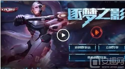 权重算法