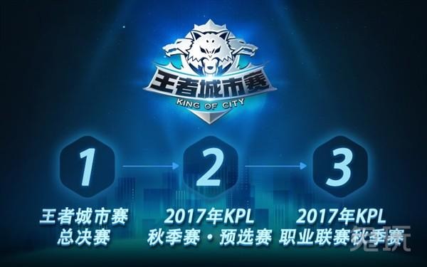 评论区自发 评论区自发